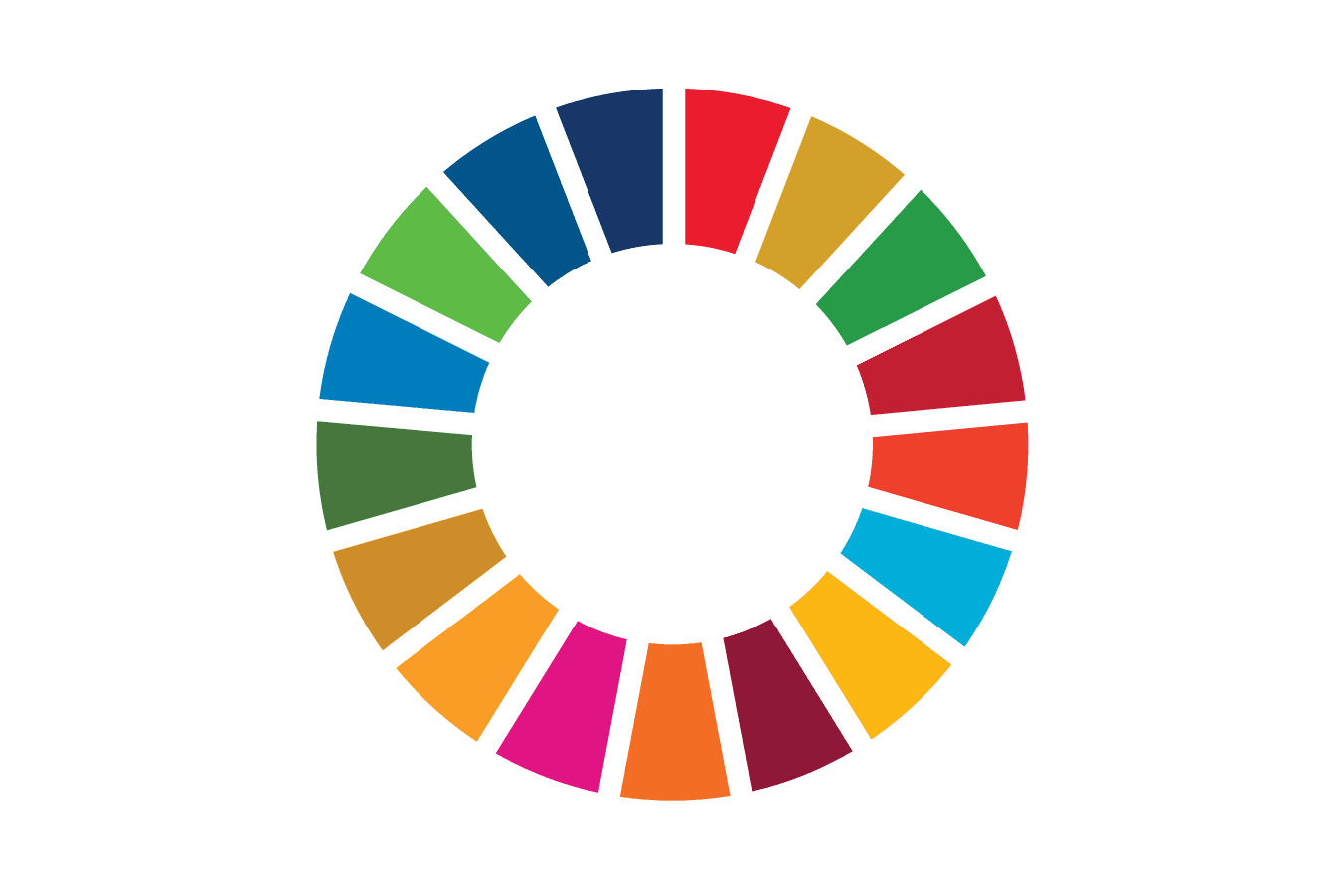 Der Kreis der Nachhaltigkeitsziele der Vereinten Nationen